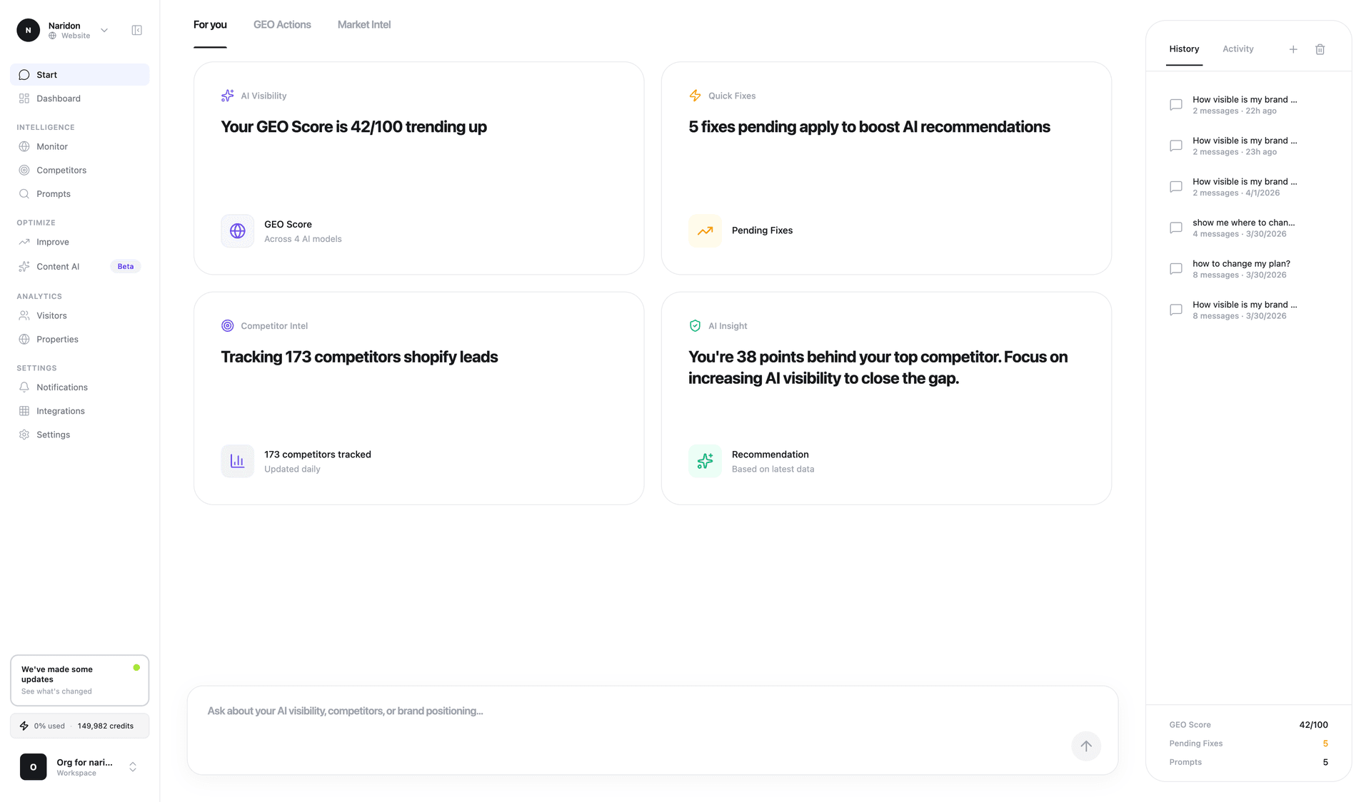 Naridon for Electronics