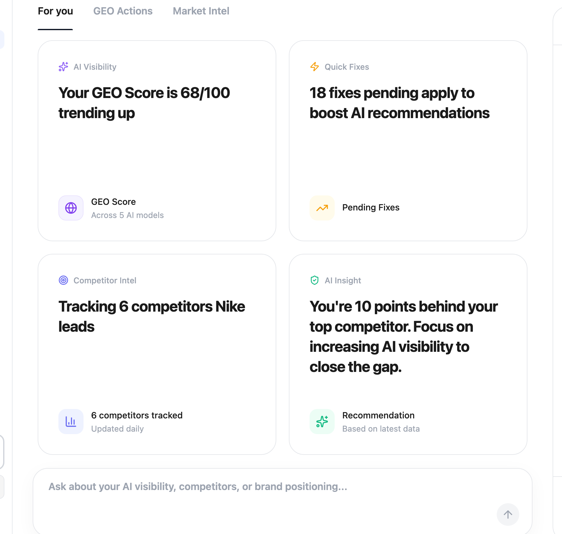 Naridon dashboard with GEO score and AI citations